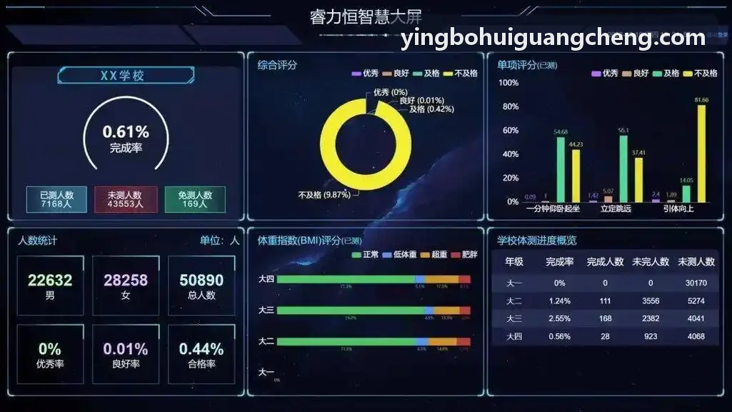YINGBOHUI红外光电计时与训练数据界面